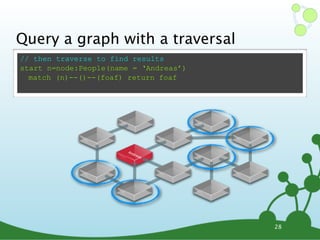 Query a graph with a traversal
// lookup starting point in an index
   then traverse to find results
start n=node:People(name = ‘Andreas’)
  match (n)--()--(foaf) return foaf




                        And
                              rea
                                    s




                                        28
 