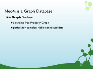 Neo4j is a Graph Database
๏ A Graph Database:
   • a schema-free Property Graph
   • perfect for complex, highly connected data




                                                  32
 