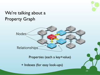 We're talking about a
Property Graph
                                             Em                                       Joh
                                                  il                                      a   n
                                   knows                                     knows
                      Alli                                         Tob                                    Lar

     Nodes
                             son                                       ias           knows                   s
                                                           knows
                                           And                                       And                  knows
                      knows                      rea                                       rés
                                                       s
                                                           knows             knows                knows
                      Pet                                          Miic
                                                                   Mc                knows                 Ian
                         er                knows                        a
                                                                        a
                                   knows                   knows
                                            De                                       Mic
                                               lia                                      h   ael

      Relationships

             Properties (each a key+value)

        + Indexes (for easy look-ups)
                                                                                                                  24
 