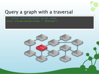 Query a graph with a traversal
// lookup starting point in an index
start n=node:People(name = ‘Andreas’)




                        And
                              rea
                                    s




                                        28
 