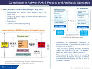 Dr. Ajeet Kumar Pandey
Compliance to Railway RAMS Process and Applicable Standards
◆ Four pillars of any Rail/Metro Project may be as:
✓ Infrastructure (e.g., viaduct, track, stations, depot, civil
works, etc.),
✓ Energy (e.g., power supply, overhead traction/ third rail or
power rail, etc.)
✓ Rolling Stock
✓ Control, Command and Signalling.
Applicability of RAMS Standard: Railway Systems
EN50121
• Compliance to international Standards is
demanded today for every railway systems; for
signaling it is compulsory.
• There are many globally accepted standards
around the world such as IEC, EN, AREMA,
along with some county specific standards
• We are currently in the process of converting
(harmonizing) European railways standards
into international standards, and one of those is
the RAMS standard.
Applicability of RAMS Std to different subsystems varies
and depends on various influencing factors.
 