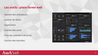 Les outils : plate-forme web
Gestion des utilisateurs
Gestion de flotte
Supervision
Gestion des accès
Prise de contrôle à distance
Gestion des données
4