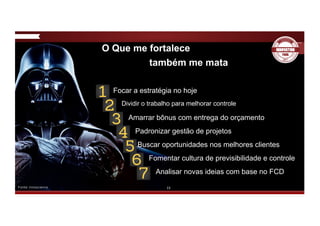 Focar a estratégia no hoje
Dividir o trabalho para melhorar controle
Amarrar bônus com entrega do orçamento
Padronizar gestão de projetos
Buscar oportunidades nos melhores clientes
Fomentar cultura de previsibilidade e controle
Analisar novas ideias com base no FCD
O Que me fortalece
também me mata
Fonte: Innoscience 13
 