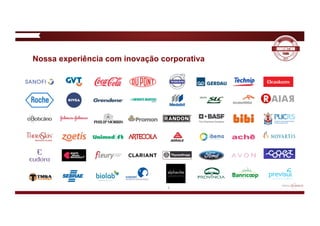 Nossa experiência com inovação corporativa
4
 