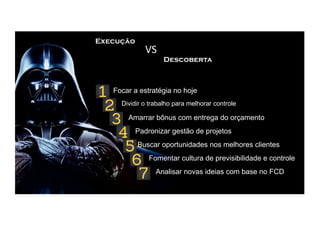 Focar a estratégia no hoje
Dividir o trabalho para melhorar controle
Amarrar bônus com entrega do orçamento
Padronizar gestão de projetos
Buscar oportunidades nos melhores clientes
Fomentar cultura de previsibilidade e controle
Analisar novas ideias com base no FCD
Execução
Descoberta
VS
 