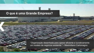 O que é uma Grande Empresa?
‘‘Organização desenhada para operar eficiente e lucrativamente
um modelo de negócios existente.’’ - Maximiliano Carlomagno
 