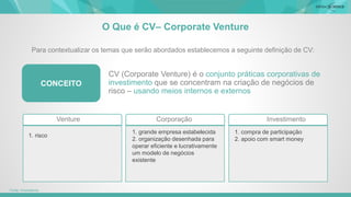 O Que é CV– Corporate Venture
CV (Corporate Venture) é o conjunto práticas corporativas de
investimento que se concentram na criação de negócios de
risco – usando meios internos e externos
1. risco
1. grande empresa estabelecida
2. organização desenhada para
operar eficiente e lucrativamente
um modelo de negócios
existente
1. compra de participação
2. apoio com smart money
Venture Corporação Investimento
Para contextualizar os temas que serão abordados establecemos a seguinte definição de CV:
CONCEITO
Fonte: Innoscience
 