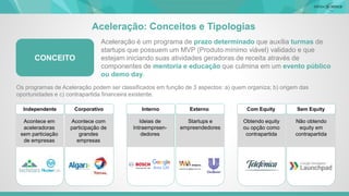 Aceleração: Conceitos e Tipologias
Aceleração é um programa de prazo determinado que auxília turmas de
startups que possuem um MVP (Produto mínimo viável) validado e que
estejam iniciando suas atividades geradoras de receita através de
componentes de mentoria e educação que culmina em um evento público
ou demo day.
Os programas de Aceleração podem ser classificados em função de 3 aspectos: a) quem organiza; b) origem das
oportunidades e c) contrapartida financeira existente.
Acontece em
aceleradoras
sem particiação
de empresas
Acontece com
participação de
grandes
empresas
Ideias de
Intraempreen-
dedores
Obtendo equity
ou opção como
contrapartida
Não obtendo
equity em
contrapartida
ç√Independente Corporativo ç√Interno Externo ç√Com Equity Sem Equity
Startups e
empreendedores
Area 120
CONCEITO
 