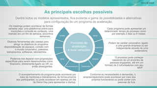 As principais escolhas possíveis
Dentre todos os modelos apresentados, fica evidente a gama de possibilidades e alternativas
para configuração de um programa de aceleração.
Formatos de
aceleração
e suas variações
tempo
organizador
estágios
Público alvoacompanhamento
tema
contato
ferramentas
Cada programa pode apresentar um
determinado tempo de processo como
por exemplo 2 dias ou 8 meses.
Podem ter caráter corporativo, ligado
a uma grande empresa ou ser
independente através de uma
aceleradora.
O processo pode começar
nascendo de um encontro de
pessoas engajadas, até em um
formato de 2 cofundadores com seu
MVP.
Conforme as necessidades e demandas, o
empreendedorismo pode acontecer por meio dos
próprios funcionários ou pode contar com
pessoas de fora.
Diversas ferramentas são usadas para
atingir os objetivos do programa:
disponibilização de espaços, contato com
o mundo corporativo, palestras,
treinamentos, softwares, laboratórios…
O acompanhamento do programa pode acontecer por
meio de mentorias e treinamentos, de forma próxima
aos participantes; ou pode acontecer em apenas um dia
de Demo Day para apresentar a startup.
Podemos nos deparar com proposições
específicas para serem desenvolvidas como
financeiro, diretamente ligado ao VR, ou
então abrangentes.
Os meetings podem acontecer de formas
variadas seja: uma plataforma online para
inscrições e consulta ao conteúdo, uma
imersão em um fim de semana, encontros
semanais….
 