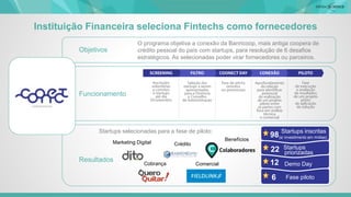 Instituição Financeira seleciona Fintechs como fornecedores
O programa objetiva a conexão da Banricoop, mais antiga coopera de
crédito pessoal do país com startups, para resolução de 6 desafios
estratégicos. As selecionadas poder virar fornecedores ou parceiros.
Objetivos
Funcionamento
Startups selecionadas para a fase de piloto:
Resultados
Marketing Digital
Cobrança
Crédito
Comercial
Benefícios
22 Startups
priorizadas
Demo Day12
Fase piloto6
98(s/ investimento em mídias)
Startups inscritas
 