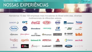 Atendemos 13 das 100 empresas mais inovadoras do Brasil entre elas, diversas
multinacionais de diferentes setores.
3
NOSSAS EXPERIÊNCIAS
 
