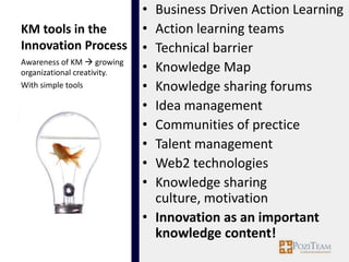 • Business Driven Action Learning
KM tools in the              • Action learning teams
Innovation Process           • Technical barrier
Awareness of KM  growing
organizational creativity.   • Knowledge Map
With simple tools            • Knowledge sharing forums
                             • Idea management
                             • Communities of prectice
                             • Talent management
                             • Web2 technologies
                             • Knowledge sharing
                               culture, motivation
                             • Innovation as an important
                               knowledge content!
 