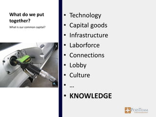 What do we put                •   Technology
together?
What is our common capital?   •   Capital goods
                              •   Infrastructure
                              •   Laborforce
                              •   Connections
                              •   Lobby
                              •   Culture
                              •   …
                              • KNOWLEDGE
 