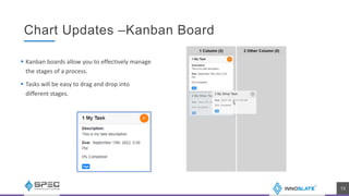 Chart Updates –Kanban Board
 Kanban boards allow you to effectively manage
the stages of a process.
 Tasks will be easy to drag and drop into
different stages.
13
 