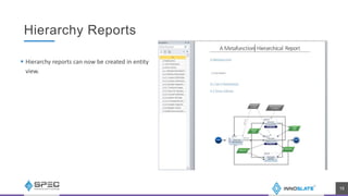 Hierarchy Reports
 Hierarchy reports can now be created in entity
view.
15
 