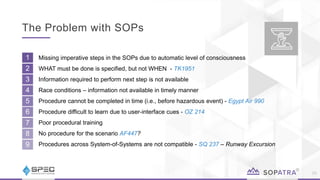 The Problem with SOPs
23
Missing imperative steps in the SOPs due to automatic level of consciousness
WHAT must be done is specified, but not WHEN - TK1951
Information required to perform next step is not available
Race conditions – information not available in timely manner
Procedure cannot be completed in time (i.e., before hazardous event) - Egypt Air 990
Procedure difficult to learn due to user-interface cues - OZ 214
Poor procedural training
No procedure for the scenario AF447?
Procedures across System-of-Systems are not compatible - SQ 237 – Runway Excursion
1
2
3
4
5
6
7
8
9
 