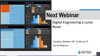Next Webinar
Digital Engineering a Lunar
Rover
Tuesday, October 19th 11:00 am ET
Go To Webinar
41
 