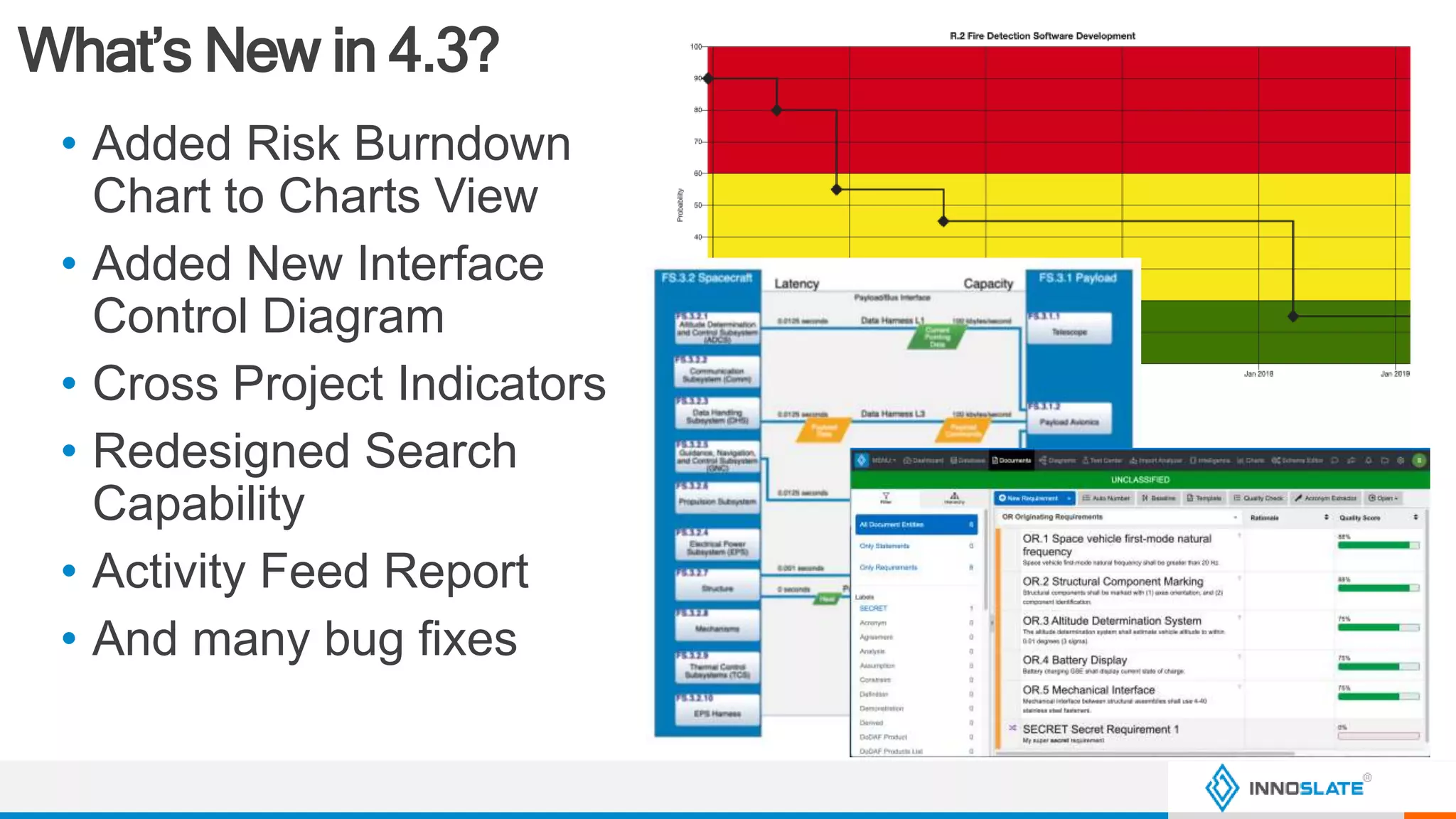 What’s New in 4.3?
• Added Risk Burndown
Chart to Charts View
• Added New Interface
Control Diagram
• Cross Project Indicators
• Redesigned Search
Capability
• Activity Feed Report
• And many bug fixes
 