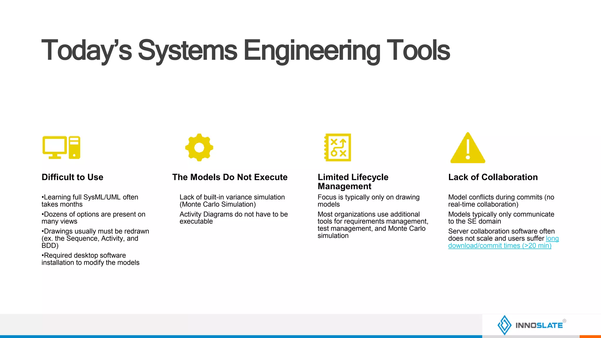 Today’s Systems Engineering Tools
Difficult to Use
•Learning full SysML/UML often
takes months
•Dozens of options are present on
many views
•Drawings usually must be redrawn
(ex. the Sequence, Activity, and
BDD)
•Required desktop software
installation to modify the models
The Models Do Not Execute
Lack of built-in variance simulation
(Monte Carlo Simulation)
Activity Diagrams do not have to be
executable
Limited Lifecycle
Management
Focus is typically only on drawing
models
Most organizations use additional
tools for requirements management,
test management, and Monte Carlo
simulation
Lack of Collaboration
Model conflicts during commits (no
real-time collaboration)
Models typically only communicate
to the SE domain
Server collaboration software often
does not scale and users suffer long
download/commit times (>20 min)
 
