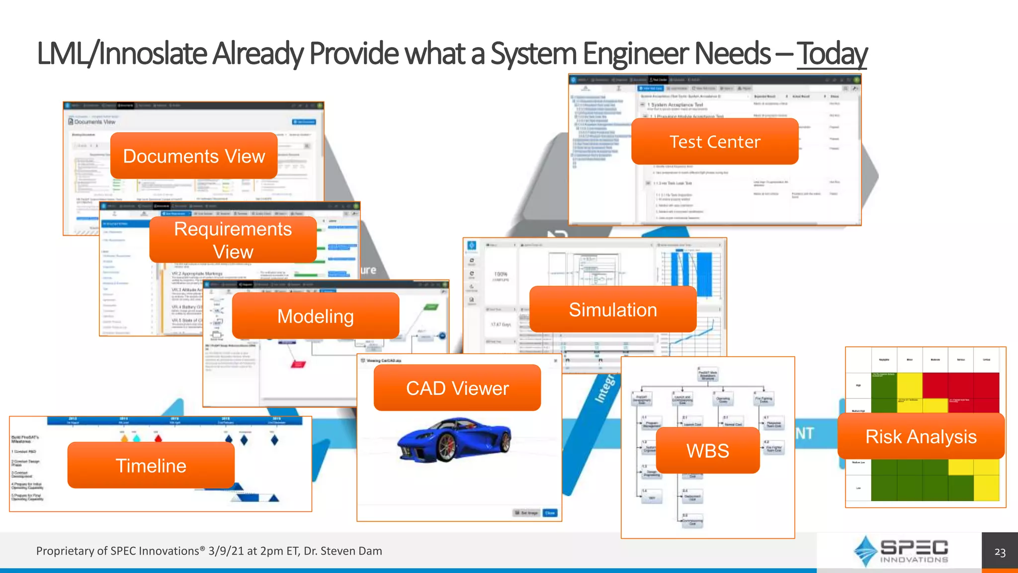LML/InnoslateAlreadyProvidewhataSystemEngineerNeeds–Today
Proprietary of SPEC Innovations® 3/9/21 at 2pm ET, Dr. Steven Dam 23
Documents View
Requirements
View
Modeling Simulation
Test Center
Risk Analysis
Timeline
WBS
CAD Viewer
 