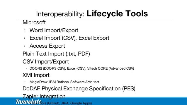 Magicdraw 16 6 Keygen Download