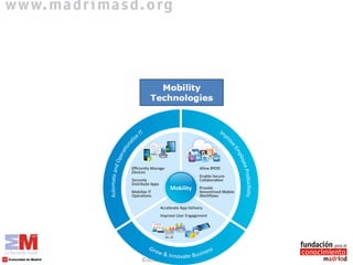 Inno smart conference emerging industries 101214 | PPT