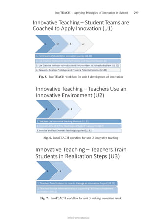 Innovaccer Innote Training.pdf InnoTEACH – Applying Principles of Innovation in School | PDF