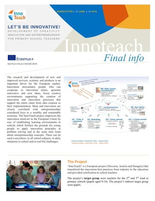 –
Innoteach
The research and development of new and
improved services, systems, and products is an
important driver for the European market.
Innovation necessitates people who can
cooperate in innovation teams, generate
innovative and new ideas, boost creative
environments supporting the creation of
innovation and innovation processes that
support the entire chain from idea creation to
their implementation. Ideas and innovation are
closely correlated with entrepreneurship,
considered keys to a wealthy and sustainable
economy. The InnoTeach project empowers the
innovation mind-set in the European Union by
way of establishing learning environments in
schools which fertilize the grounds for young
people to apply innovation principles in
problem solving and at the same time learn
about entrepreneurship concepts. These can be
used everywhere; in all school subjects, in daily
situations in school and in real life challenges.
The Project
“InnoTeach” is a European project (Slovenia, Austria and Hungary) that
transferred the innovation best practices from industry to the education
and provided certification to school teachers.
The project’s target group were teachers for the 2nd
and 3rd
triad in
primary schools (pupils aged 9-14). The project’s indirect target group
were pupils.
.
Final infoINNOTEACH PROJECT KA2-SE-33/16
NEWSLETTER |  JUNE |  2018
LET’S BE INNOVATIVE!
D E V E L O P M E N T O F C R E A T I V I T Y
INNOVATION AND ENTREPRENEURSHIP
F O R P R I M A R Y S C H O O L T E A C H E R S
 