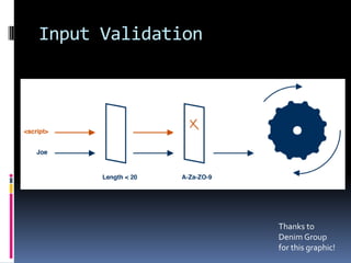 Input Validation




                   Thanks to
                   Denim Group
                   for this graphic!
 