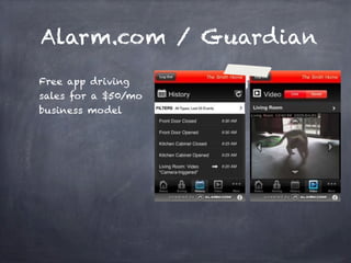 Alarm.com / Guardian
Free app driving
sales for a $50/mo
business model
 