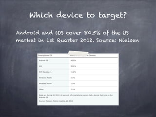 Which device to target?

Android and iOS cover 80.5% of the US
market in 1st Quarter 2012. Source: Nielsen
 