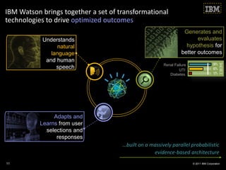 IBM Watson brings together a set of transformational
technologies to drive optimized outcomes
                                                                  Generates and
           Understands                                                  evaluates
                natural                                            hypothesis for
              language                                           better outcomes
            and human
                                                       Renal Failure
                speech                                         UTI
                                                          Diabetes




                Adapts and
           Learns from user
             selections and
                 responses
                                     …built on a massively parallel probabilistic
                                                  evidence-based architecture
11                                                                     © 2011 IBM Corporation
 