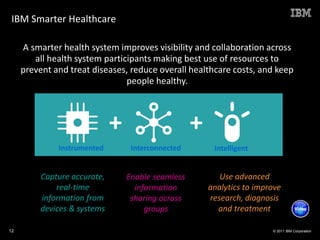 IBM Smarter Healthcare

     A smarter health system improves visibility and collaboration across
        all health system participants making best use of resources to
     prevent and treat diseases, reduce overall healthcare costs, and keep
                                people healthy.



                              +                     +
              Instrumented         Interconnected        Intelligent


          Capture accurate,       Enable seamless          Use advanced
              real-time             information         analytics to improve
          information from         sharing across       research, diagnosis
          devices & systems            groups             and treatment

12                                                                       © 2011 IBM Corporation
 