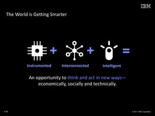 The World is Getting Smarter




                     +                +                   =
          Instrumented    Interconnected    Intelligent

           An opportunity to think and act in new ways—
               economically, socially and technically.




44                                                            © 2011 IBM Corporation
 