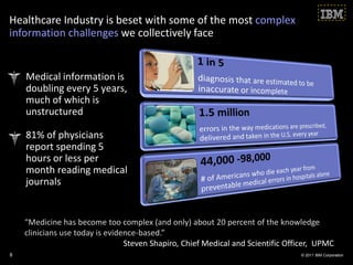 Healthcare Industry is beset with some of the most complex
information challenges we collectively face


    Medical information is
    doubling every 5 years,
    much of which is
    unstructured

    81% of physicians
    report spending 5
    hours or less per
    month reading medical
    journals


    “Medicine has become too complex (and only) about 20 percent of the knowledge
    clinicians use today is evidence-based.”
                                 Steven Shapiro, Chief Medical and Scientific Officer, UPMC
8                                                                                © 2011 IBM Corporation
 