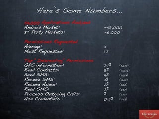 Here’s Some Numbers…
53,000 Applications Analyzed
Android Market:                 ~48,000
3rd Party Markets:              ~5,000

Permissions Requested
Average:                        3
Most Requested:                 117

Top “Interesting” Permissions
GPS information:                24%    (11,929)
Read Contacts:                  8%     (3,626)
Send SMS:                       4%     (1,693)
Receive SMS:                    3%     (1262)
Record Audio:                   2%     (1100)
Read SMS:                       2%     (832)
Process Outgoing Calls:         %      (323)
Use Credentials :               0.5%   (248)
 