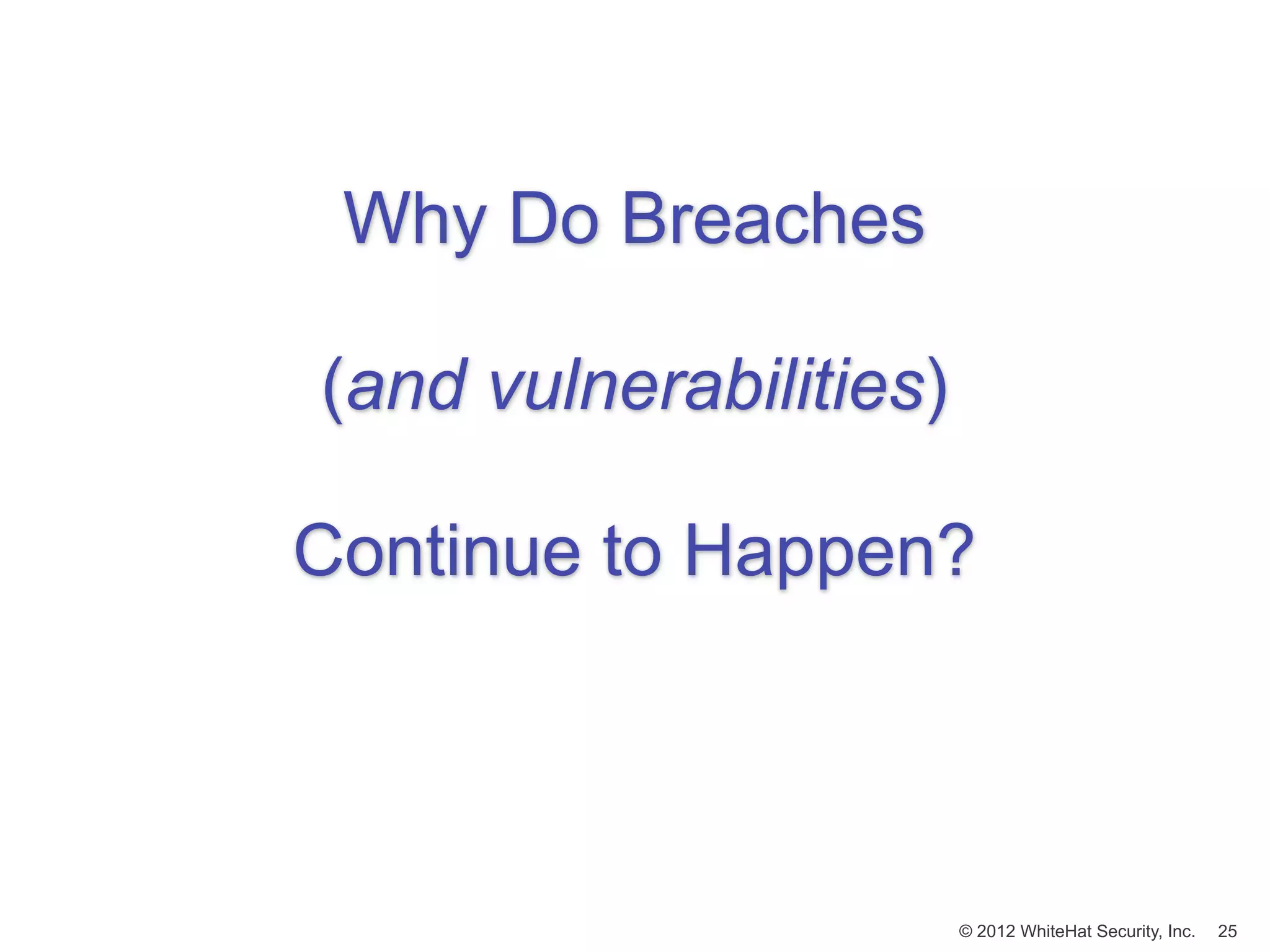 Why Do Breaches

(and vulnerabilities)

Continue to Happen?




                        © 2012 WhiteHat Security, Inc.   25
 