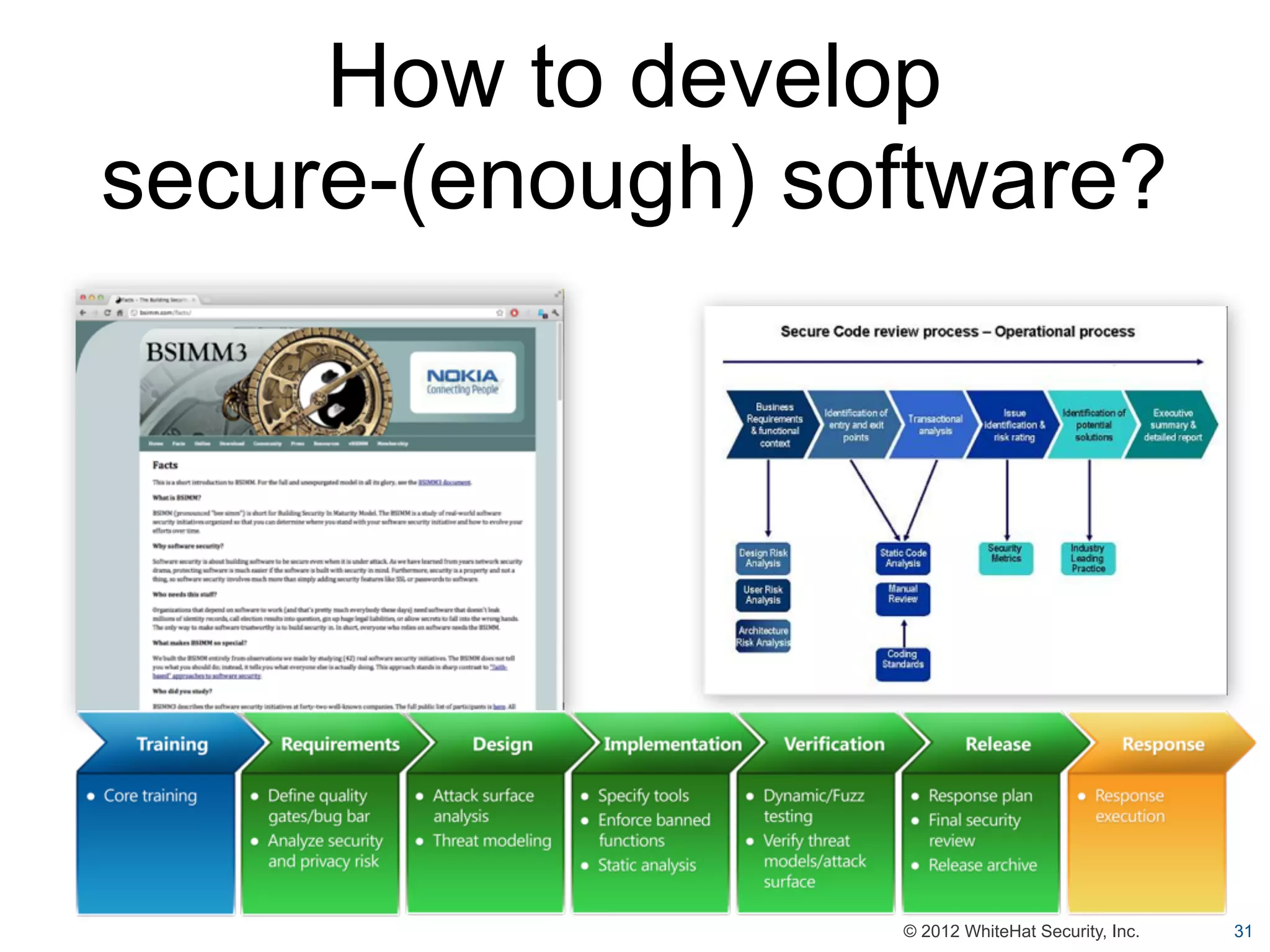 How to develop
secure-(enough) software?




                  © 2012 WhiteHat Security, Inc.   31
 