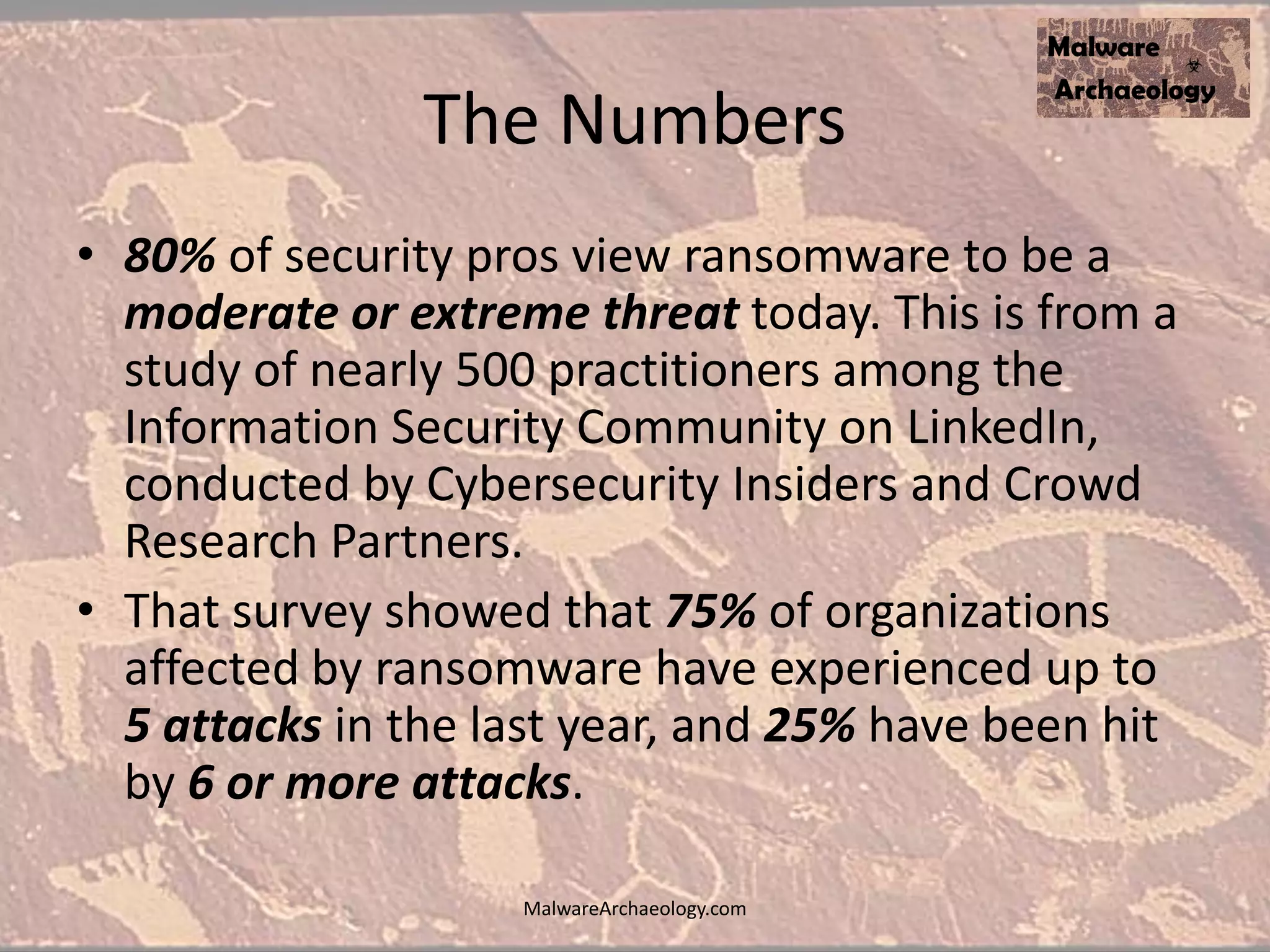The Numbers
• 80% of security pros view ransomware to be a
moderate or extreme threat today. This is from a
study of nearly 500 practitioners among the
Information Security Community on LinkedIn,
conducted by Cybersecurity Insiders and Crowd
Research Partners.
• That survey showed that 75% of organizations
affected by ransomware have experienced up to
5 attacks in the last year, and 25% have been hit
by 6 or more attacks.
MalwareArchaeology.com
 