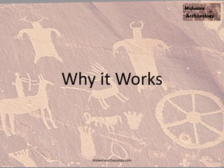 Why it Works
MalwareArchaeology.com
 