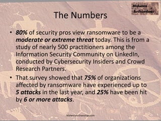 The Numbers
• 80% of security pros view ransomware to be a
moderate or extreme threat today. This is from a
study of nearly 500 practitioners among the
Information Security Community on LinkedIn,
conducted by Cybersecurity Insiders and Crowd
Research Partners.
• That survey showed that 75% of organizations
affected by ransomware have experienced up to
5 attacks in the last year, and 25% have been hit
by 6 or more attacks.
MalwareArchaeology.com
 