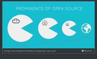 Establishing an Open Source Program Office | PDF