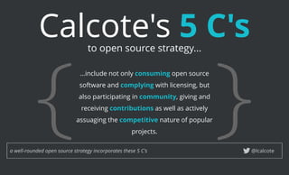 Calcote's 5 C's
@lcalcotea well-rounded open source strategy incorporates these 5 C's
...include not only consuming open source
software and complying with licensing, but
also participating in community, giving and
receiving contributions as well as actively
assuaging the competitive nature of popular
projects.
{{ }}
to open source strategy...
 