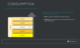 CONSUMPTIONCONSUMPTION
WHY DO COMPANIES USE OPEN SOURCE SOFTWARE?WHY DO COMPANIES USE OPEN SOURCE SOFTWARE?
THERE ARE MANY COMPELLING REASONS FORTHERE ARE MANY COMPELLING REASONS FOR
USING OPEN SOURCE:USING OPEN SOURCE:
@lcalcote
Faster - speed up the delivery of software solutions.
 
Shared cost - less expensive than commercial software and in-
house development.
 
 