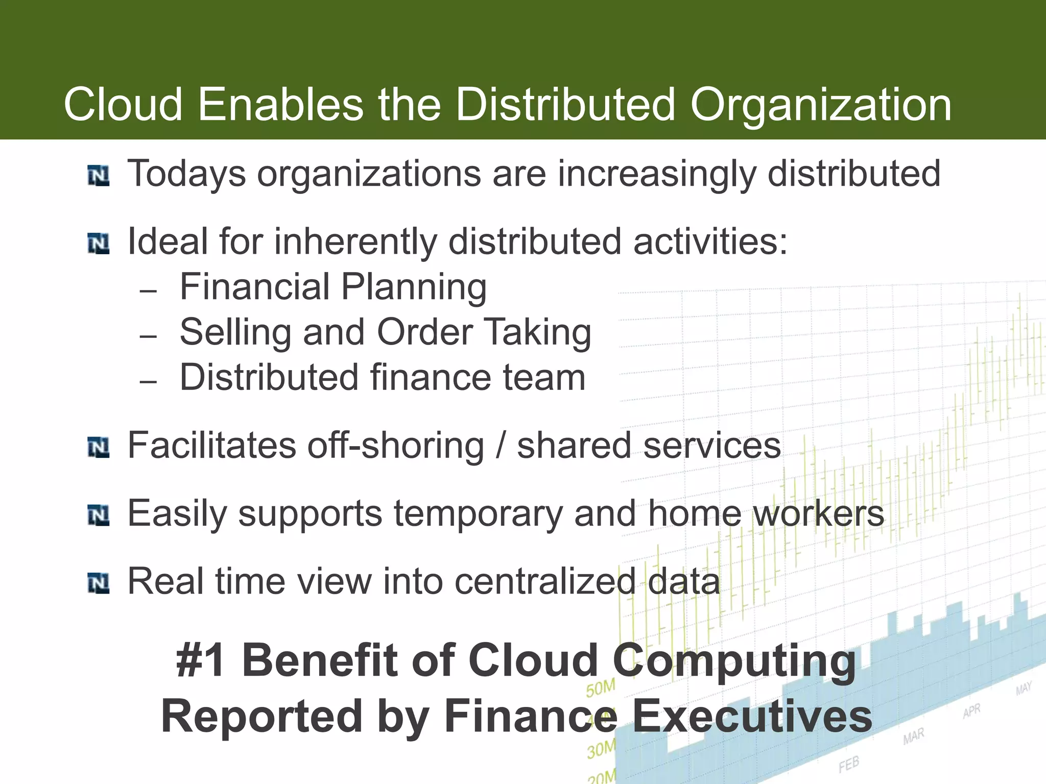 Cloud Enables the Distributed Organization
   Todays organizations are increasingly distributed
   Ideal for inherently distributed activities:
    – Financial Planning
    – Selling and Order Taking
    – Distributed finance team

   Facilitates off-shoring / shared services
   Easily supports temporary and home workers
   Real time view into centralized data

     #1 Benefit of Cloud Computing
     Reported by Finance Executives
 