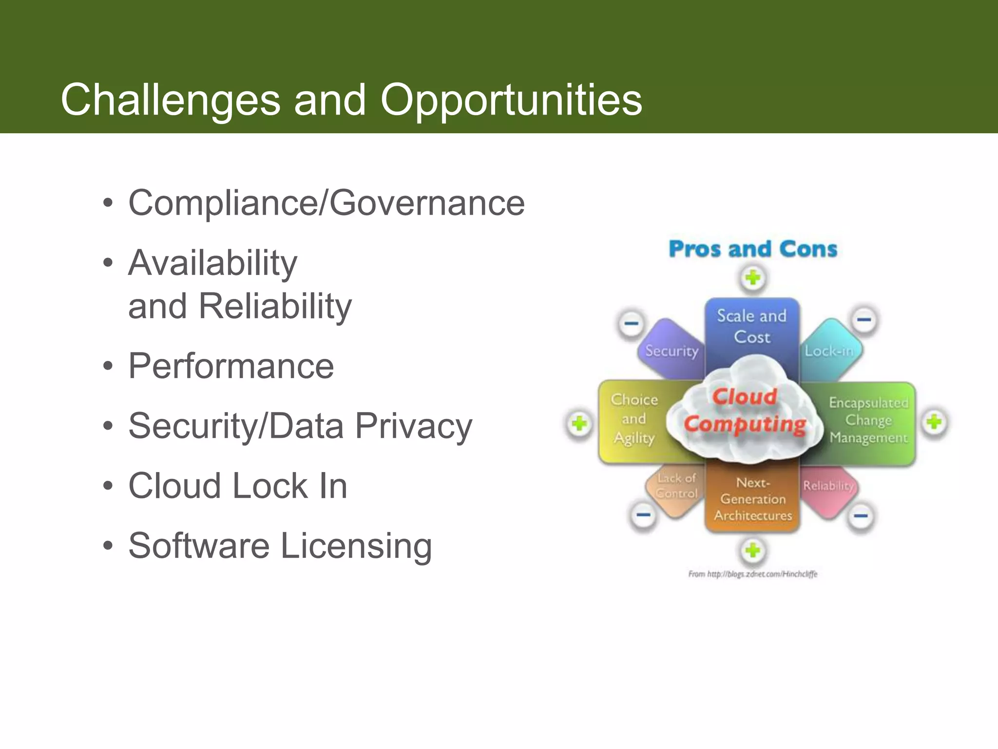 Challenges and Opportunities

 • Compliance/Governance
 • Availability
   and Reliability
 • Performance
 • Security/Data Privacy
 • Cloud Lock In
 • Software Licensing
 