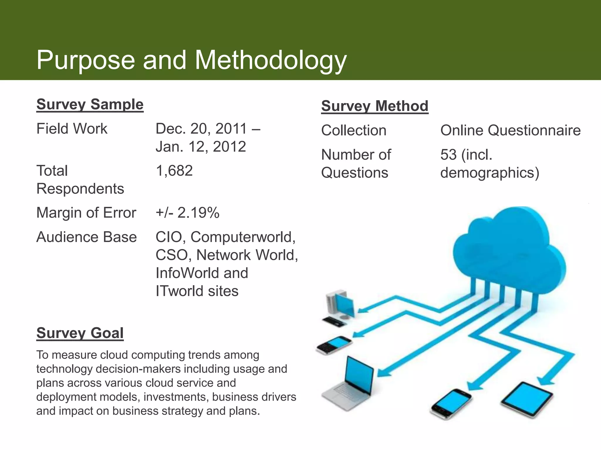 Purpose and Methodology
Survey Sample                                      Survey Method
Field Work           Dec. 20, 2011 –               Collection      Online Questionnaire
                     Jan. 12, 2012
                                                   Number of       53 (incl.
Total                1,682                         Questions       demographics)
Respondents
Margin of Error      +/- 2.19%
Audience Base        CIO, Computerworld,
                     CSO, Network World,
                     InfoWorld and
                     ITworld sites

Survey Goal
To measure cloud computing trends among
technology decision-makers including usage and
plans across various cloud service and
deployment models, investments, business drivers
and impact on business strategy and plans.
 