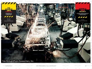 5/15/2012   DIR Information Security Forum   10
 