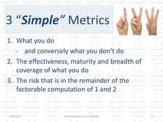 3 “Simple” Metrics
1. What you do
   - and conversely what you don’t do
2. The effectiveness, maturity and breadth of
   coverage of what you do
3. The risk that is in the remainder of the
   factorable computation of 1 and 2


5/15/2012          DIR Information Security Forum   12
 