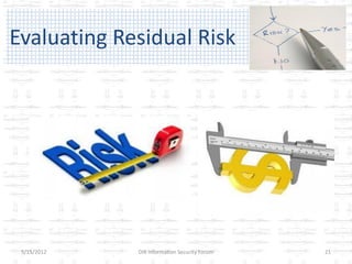 Evaluating Residual Risk




 5/15/2012   DIR Information Security Forum   21
 